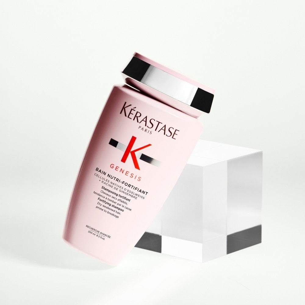 Shampoo forticante para la caida del cabello